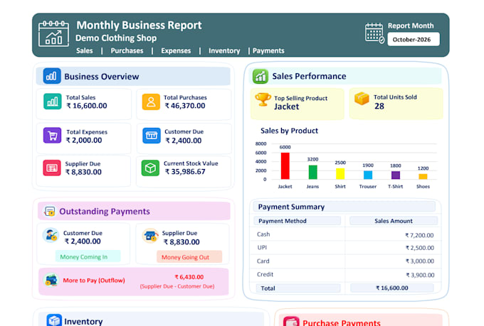 create excel reports and clean spreadsheets